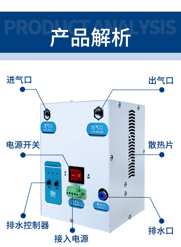 冷干机010详情页新-宝尼特_10.jpg