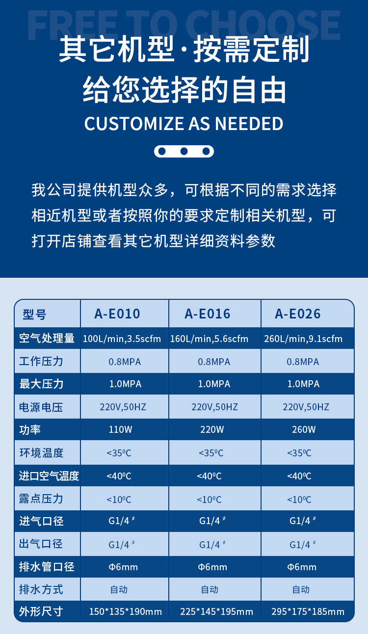 冷干机010详情页新-宝尼特_15.jpg