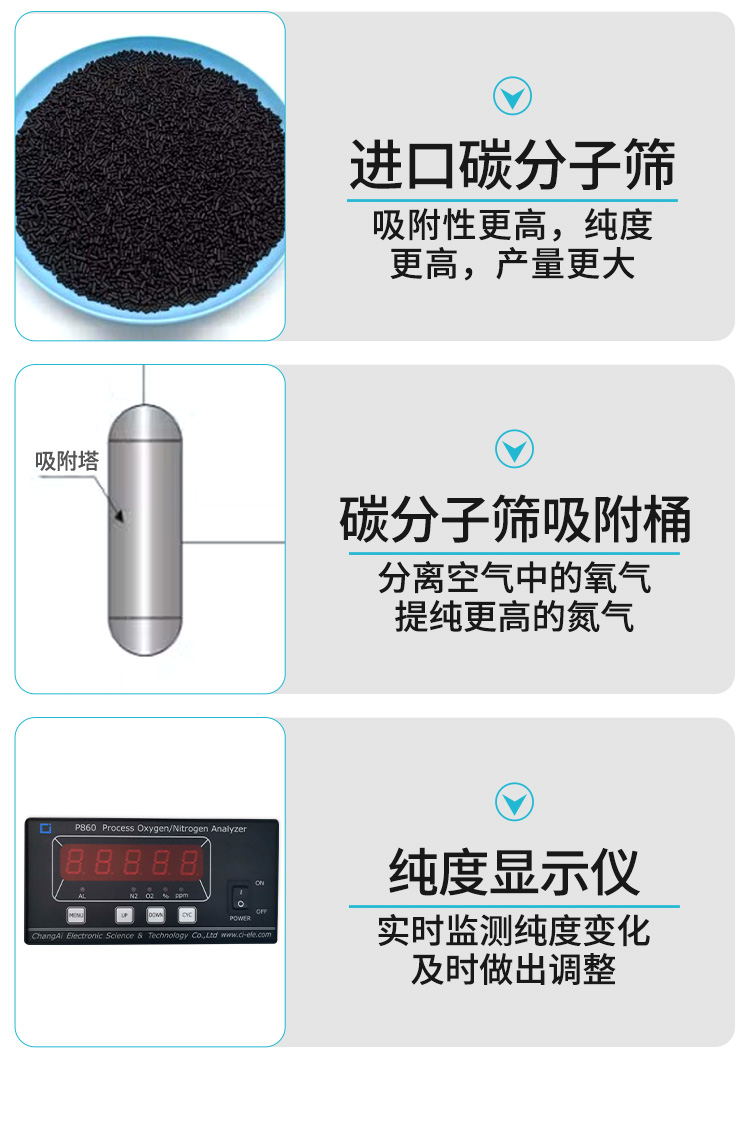 激光焊氮气机BNTDYK详情页_08.jpg