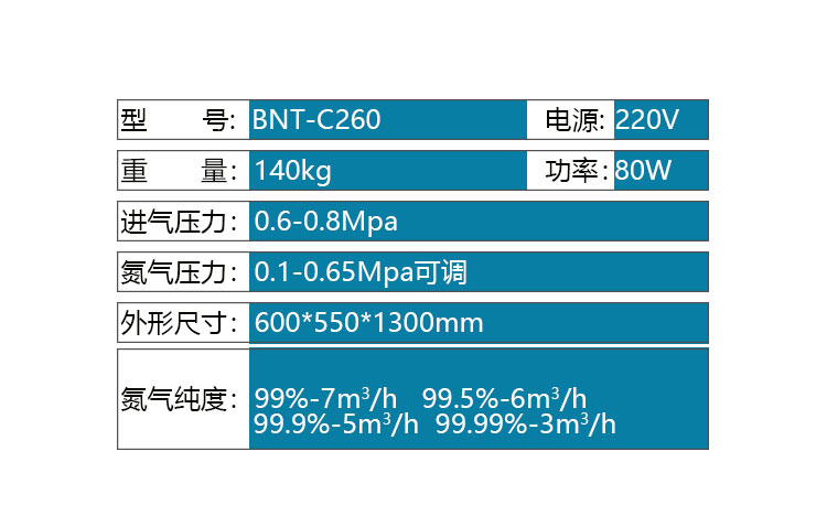 BNT-C260(图8)